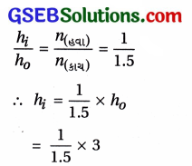 GSEB Std 12 Physics MCQ Chapter 9 કિરણ પ્રકાશશાસ્ત્ર અને પ્રકાશીય ઉપકરણો in Gujarati 160