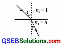 GSEB Std 12 Physics MCQ Chapter 9 કિરણ પ્રકાશશાસ્ત્ર અને પ્રકાશીય ઉપકરણો in Gujarati 35