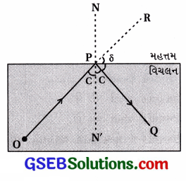 GSEB Std 12 Physics MCQ Chapter 9 કિરણ પ્રકાશશાસ્ત્ર અને પ્રકાશીય ઉપકરણો in Gujarati 39