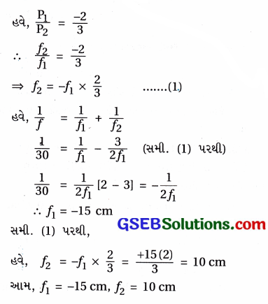 GSEB Std 12 Physics MCQ Chapter 9 કિરણ પ્રકાશશાસ્ત્ર અને પ્રકાશીય ઉપકરણો in Gujarati 57