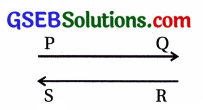 GSEB Std 12 Physics MCQ Chapter 9 કિરણ પ્રકાશશાસ્ત્ર અને પ્રકાશીય ઉપકરણો in Gujarati 7