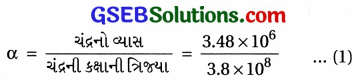 GSEB Std 12 Physics MCQ Chapter 9 કિરણ પ્રકાશશાસ્ત્ર અને પ્રકાશીય ઉપકરણો in Gujarati 81