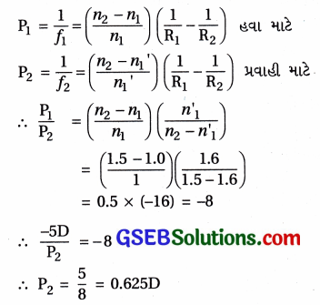 GSEB Std 12 Physics MCQ Chapter 9 કિરણ પ્રકાશશાસ્ત્ર અને પ્રકાશીય ઉપકરણો in Gujarati 98