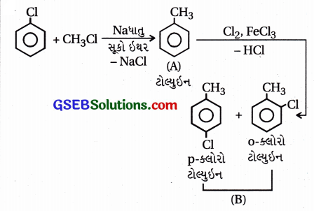 GSEB Std 12 Chemistry MCQ Chapter 10 હેલોઆલ્કેન અને હેલોએરિન સંયોજનો in Gujarati 171