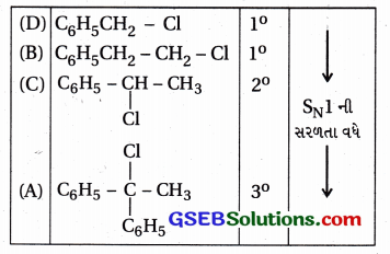 GSEB Std 12 Chemistry MCQ Chapter 10 હેલોઆલ્કેન અને હેલોએરિન સંયોજનો in Gujarati 185