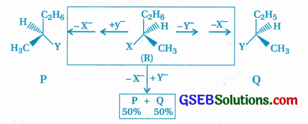 GSEB Std 12 Chemistry MCQ Chapter 10 હેલોઆલ્કેન અને હેલોએરિન સંયોજનો in Gujarati 28