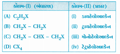 GSEB Std 12 Chemistry MCQ Chapter 10 હેલોઆલ્કેન અને હેલોએરિન સંયોજનો in Gujarati 48