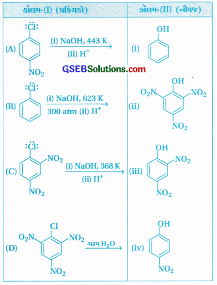 GSEB Std 12 Chemistry MCQ Chapter 10 હેલોઆલ્કેન અને હેલોએરિન સંયોજનો in Gujarati 72