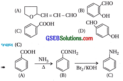 GSEB Std 12 Chemistry MCQ Chapter 12 આલ્ડિહાઇડ, કિટોન અને કાર્બોક્સિલિક ઍસિડ સંયોજનો in Gujarati 144