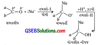 GSEB Std 12 Chemistry MCQ Chapter 12 આલ્ડિહાઇડ, કિટોન અને કાર્બોક્સિલિક ઍસિડ સંયોજનો in Gujarati 61