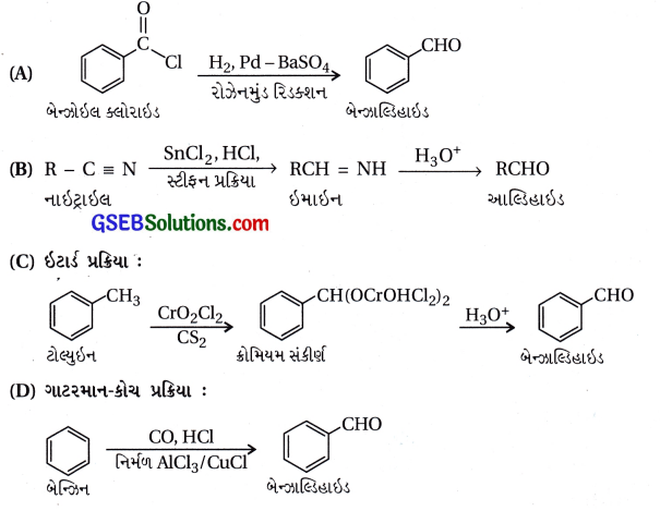 GSEB Std 12 Chemistry MCQ Chapter 12 આલ્ડિહાઇડ, કિટોન અને કાર્બોક્સિલિક ઍસિડ સંયોજનો in Gujarati 76