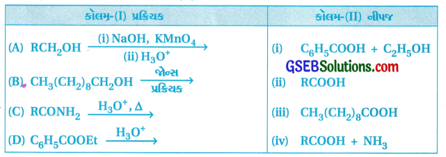 GSEB Std 12 Chemistry MCQ Chapter 12 આલ્ડિહાઇડ, કિટોન અને કાર્બોક્સિલિક ઍસિડ સંયોજનો in Gujarati 91