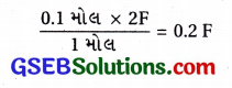 GSEB Std 12 Chemistry MCQ Chapter 3 વિદ્યુત-રસાયણવિજ્ઞાન in Gujarati 13