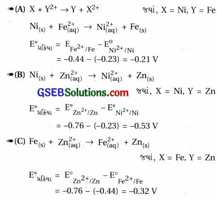 GSEB Std 12 Chemistry MCQ Chapter 3 વિદ્યુત-રસાયણવિજ્ઞાન in Gujarati 32