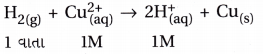 GSEB Std 12 Chemistry MCQ Chapter 3 વિદ્યુત-રસાયણવિજ્ઞાન in Gujarati 47