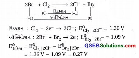 GSEB Std 12 Chemistry MCQ Chapter 3 વિદ્યુત-રસાયણવિજ્ઞાન in Gujarati 76