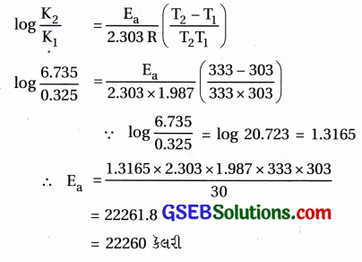 GSEB Std 12 Chemistry MCQ Chapter 4 રાસાયણિક ગતિકી in Gujarati 10