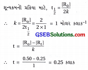 GSEB Std 12 Chemistry MCQ Chapter 4 રાસાયણિક ગતિકી in Gujarati 18