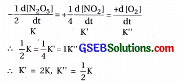 GSEB Std 12 Chemistry MCQ Chapter 4 રાસાયણિક ગતિકી in Gujarati 8