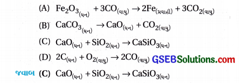 GSEB Std 12 Chemistry MCQ Chapter 6 તત્ત્વોના અલગીકરણ માટેના સામાન્ય સિદ્ધાંતો અને પ્રક્રમો in Gujarati 4