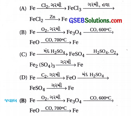 GSEB Std 12 Chemistry MCQ Chapter 6 તત્ત્વોના અલગીકરણ માટેના સામાન્ય સિદ્ધાંતો અને પ્રક્રમો in Gujarati 5