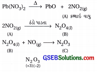 GSEB Std 12 Chemistry MCQ Chapter 7 p-વિભાગનાં તત્ત્વો in Gujarati 35