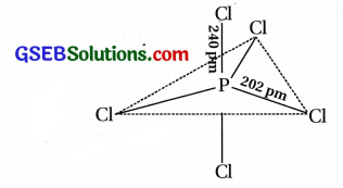 GSEB Std 12 Chemistry MCQ Chapter 7 p-વિભાગનાં તત્ત્વો in Gujarati 9