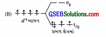 GSEB Std 12 Chemistry MCQ Chapter 9 સવર્ગ સંયોજનો in Gujarati 10