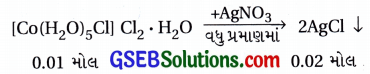 GSEB Std 12 Chemistry MCQ Chapter 9 સવર્ગ સંયોજનો in Gujarati 25