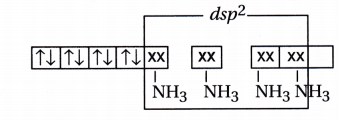 GSEB Std 12 Chemistry MCQ Chapter 9 સવર્ગ સંયોજનો in Gujarati 26