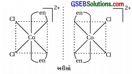 GSEB Std 12 Chemistry MCQ Chapter 9 સવર્ગ સંયોજનો in Gujarati 3