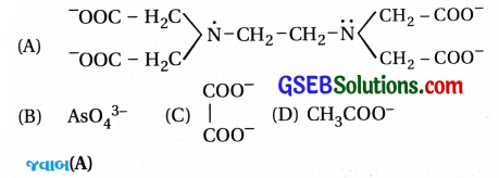 GSEB Std 12 Chemistry MCQ Chapter 9 સવર્ગ સંયોજનો in Gujarati 39