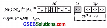 GSEB Std 12 Chemistry MCQ Chapter 9 સવર્ગ સંયોજનો in Gujarati 42