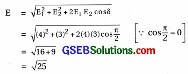 GSEB Std 12 Physics MCQ Chapter 10 તરંગ પ્રકાશશાસ્ત્ર in Gujarati 3