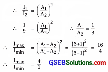 GSEB Std 12 Physics MCQ Chapter 10 તરંગ પ્રકાશશાસ્ત્ર in Gujarati 4