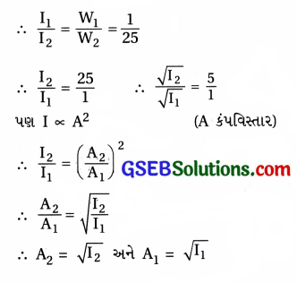 GSEB Std 12 Physics MCQ Chapter 10 તરંગ પ્રકાશશાસ્ત્ર in Gujarati 56