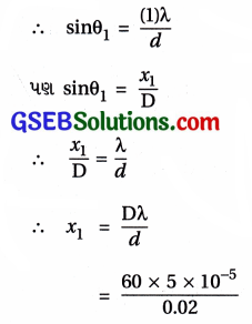 GSEB Std 12 Physics MCQ Chapter 10 તરંગ પ્રકાશશાસ્ત્ર in Gujarati 61