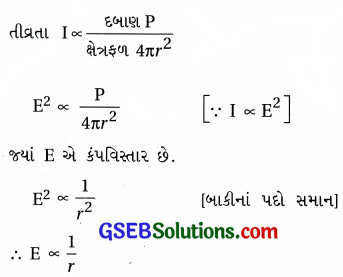 GSEB Std 12 Physics MCQ Chapter 10 તરંગ પ્રકાશશાસ્ત્ર in Gujarati 64