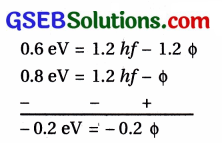 GSEB Std 12 Physics MCQ Chapter 11 વિકિરણ અને દ્રવ્યની દ્વૈત પ્રકૃતિ in Gujarati 58