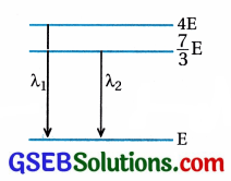 GSEB Std 12 Physics MCQ Chapter 12 પરમાણુઓ in Gujarati 11