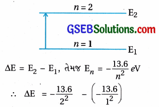 GSEB Std 12 Physics MCQ Chapter 12 પરમાણુઓ in Gujarati 57