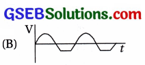 GSEB Std 12 Physics MCQ Chapter 14 સેમિકન્ડક્ટર ઇલેક્ટ્રોનિક્સ દ્રવ્યો, રચનાઓ અને સાદા પરિપથો in Gujarati 100