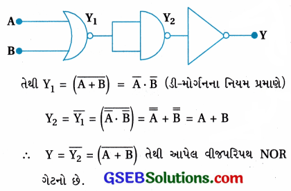 GSEB Std 12 Physics MCQ Chapter 14 સેમિકન્ડક્ટર ઇલેક્ટ્રોનિક્સ દ્રવ્યો, રચનાઓ અને સાદા પરિપથો in Gujarati 115