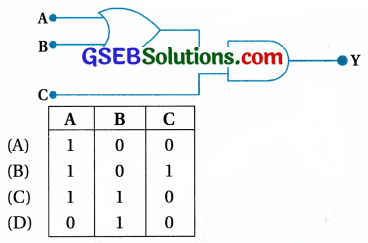 GSEB Std 12 Physics MCQ Chapter 14 સેમિકન્ડક્ટર ઇલેક્ટ્રોનિક્સ દ્રવ્યો, રચનાઓ અને સાદા પરિપથો in Gujarati 122