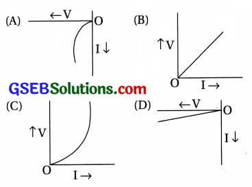 GSEB Std 12 Physics MCQ Chapter 14 સેમિકન્ડક્ટર ઇલેક્ટ્રોનિક્સ દ્રવ્યો, રચનાઓ અને સાદા પરિપથો in Gujarati 135