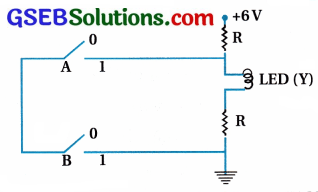 GSEB Std 12 Physics MCQ Chapter 14 સેમિકન્ડક્ટર ઇલેક્ટ્રોનિક્સ દ્રવ્યો, રચનાઓ અને સાદા પરિપથો in Gujarati 142