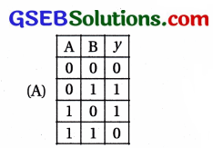 GSEB Std 12 Physics MCQ Chapter 14 સેમિકન્ડક્ટર ઇલેક્ટ્રોનિક્સ દ્રવ્યો, રચનાઓ અને સાદા પરિપથો in Gujarati 79