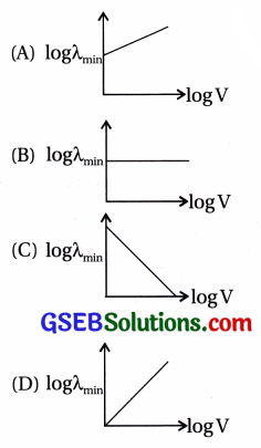 GSEB Std 12 Physics MCQ Chapter 14 સેમિકન્ડક્ટર ઇલેક્ટ્રોનિક્સ દ્રવ્યો, રચનાઓ અને સાદા પરિપથો in Gujarati 90