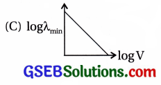 GSEB Std 12 Physics MCQ Chapter 14 સેમિકન્ડક્ટર ઇલેક્ટ્રોનિક્સ દ્રવ્યો, રચનાઓ અને સાદા પરિપથો in Gujarati 91