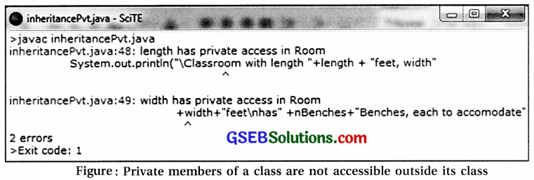 Computer Class 12 GSEB Solutions Chapter 8 Classes and Objects in Java 7